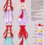 Kiku Character Sheet